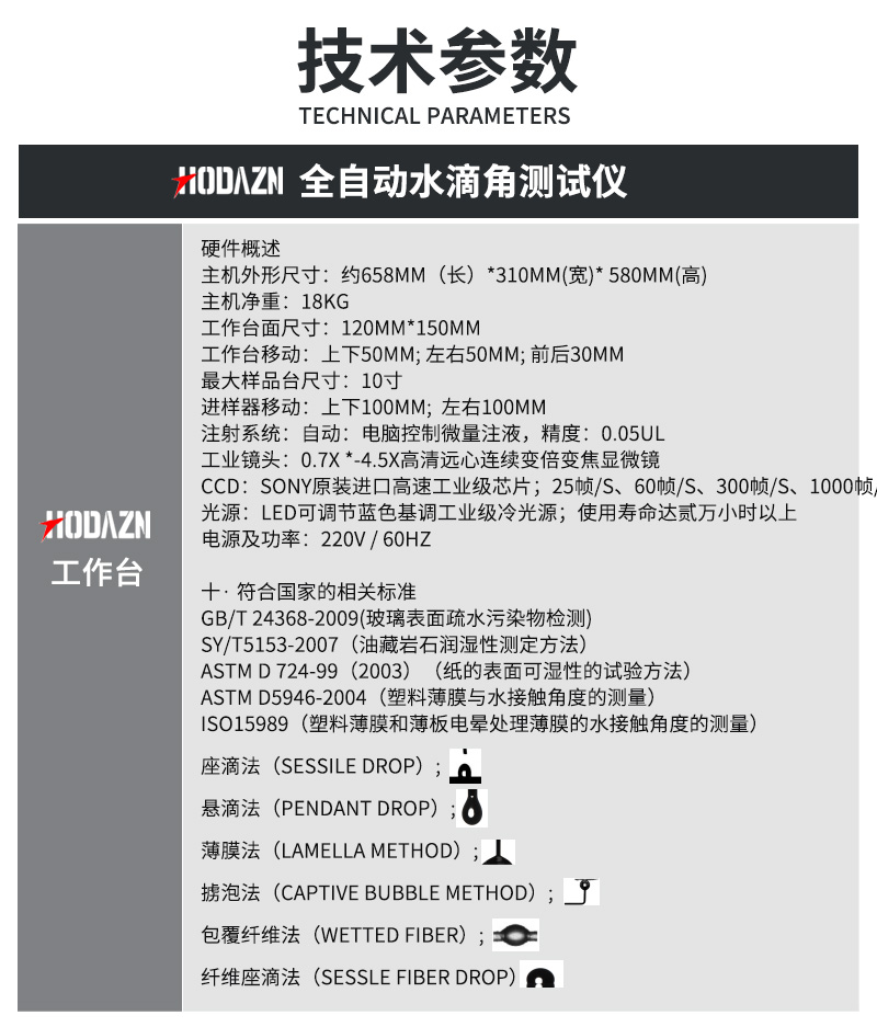 全自動水滴角測試儀物體表面接觸角靜態(tài)動態(tài)材料表面附著光學測量